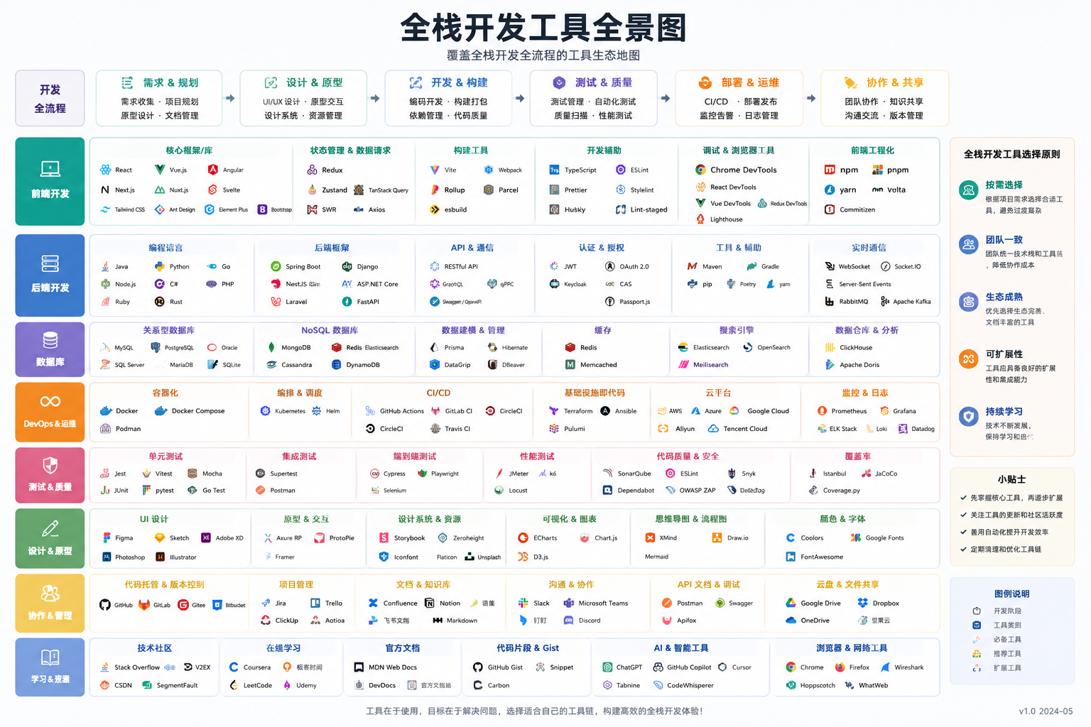 楚雄彝族自治州元谋其他票务 - 专业上门服务577