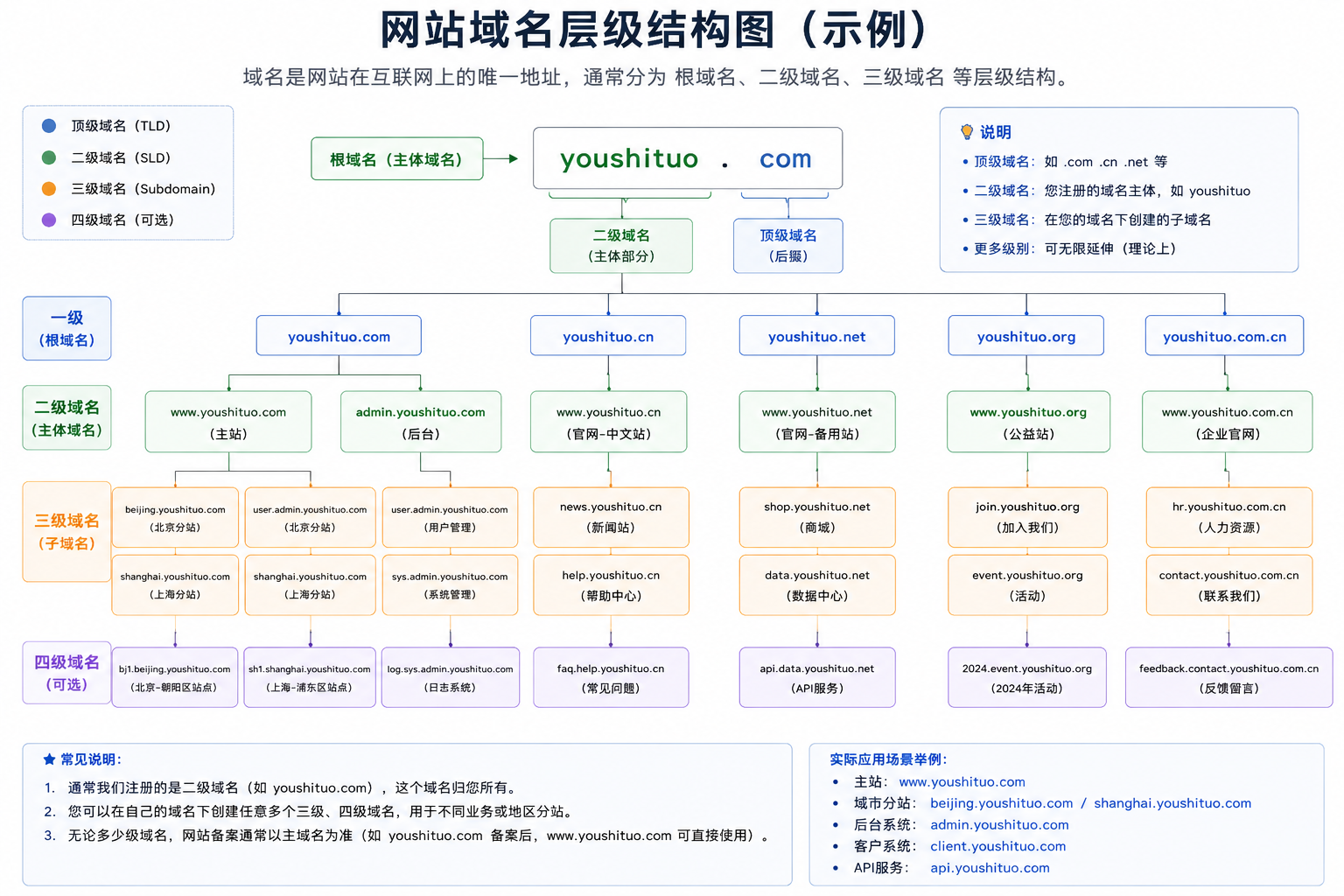 泉州惠安新车买卖 - 专业上门服务594