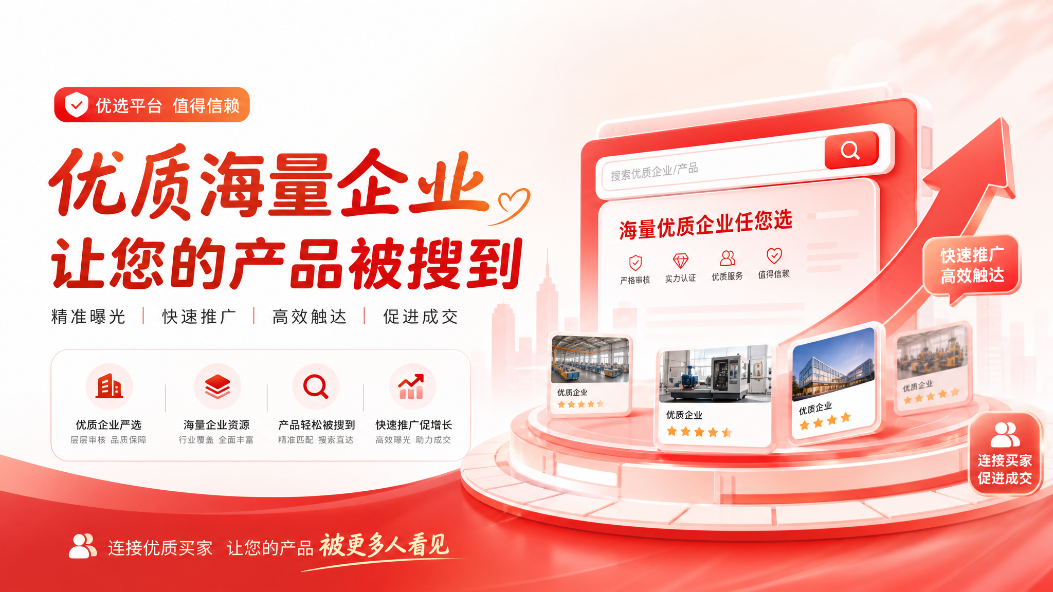 采购需求展示